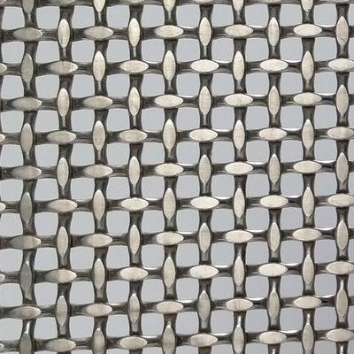 विनिर्माण देश एल्यूमीनियम सामग्री के साथ फ्लैट वायर सजावटी जाल